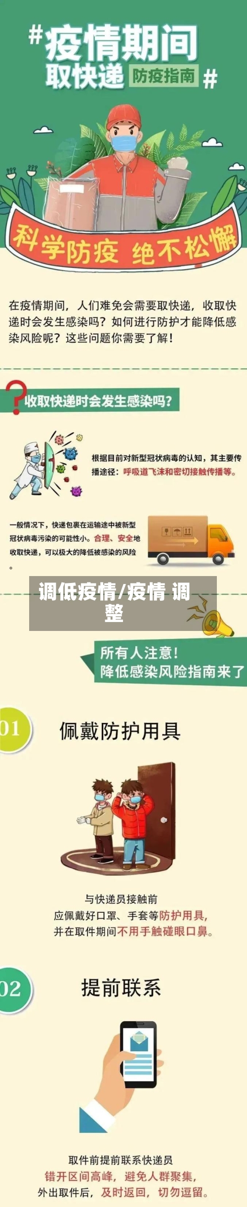 调低疫情/疫情 调整-第2张图片
