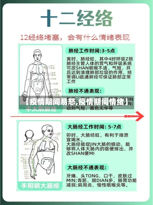 【疫情期间易怒,疫情期间情绪】-第2张图片