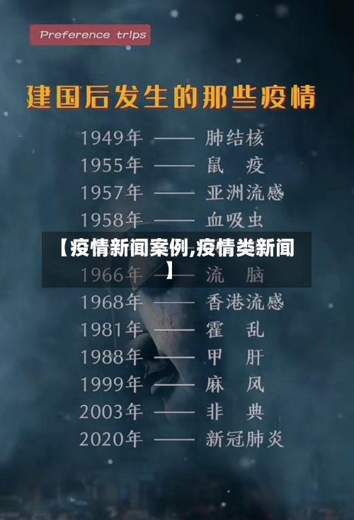 【疫情新闻案例,疫情类新闻】-第2张图片