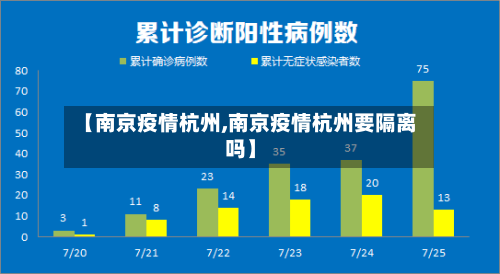 【南京疫情杭州,南京疫情杭州要隔离吗】-第1张图片