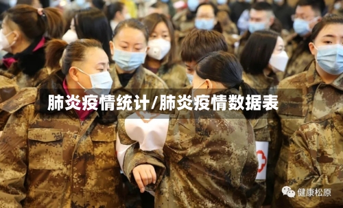 肺炎疫情统计/肺炎疫情数据表-第1张图片