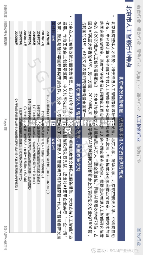 课题疫情后/后疫情时代课题研究-第1张图片