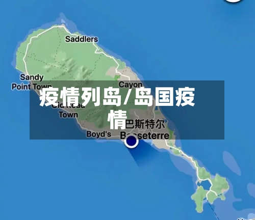 疫情列岛/岛国疫情-第2张图片
