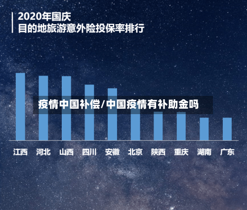 疫情中国补偿/中国疫情有补助金吗-第2张图片