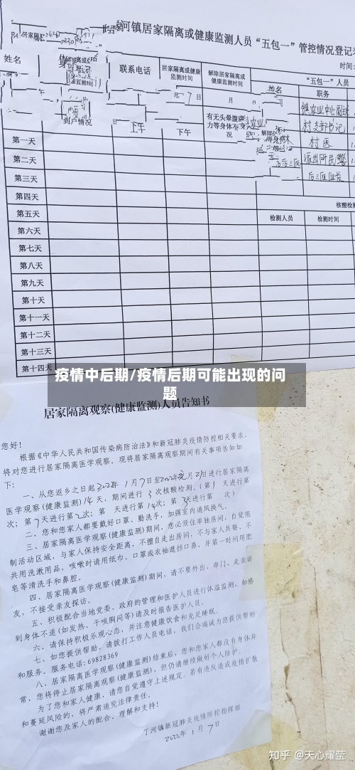 疫情中后期/疫情后期可能出现的问题-第1张图片
