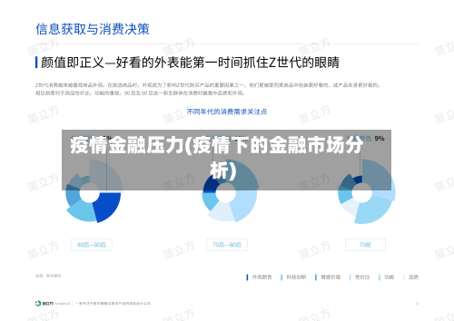 疫情金融压力(疫情下的金融市场分析)-第2张图片