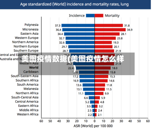 美图疫情数据(美图疫情怎么样)-第2张图片