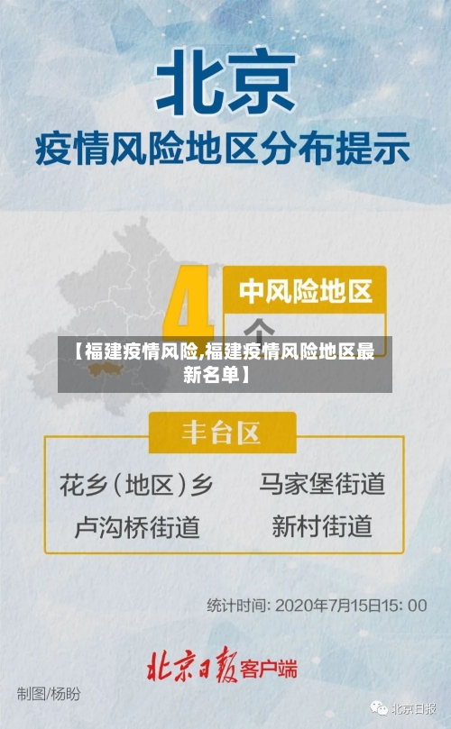 【福建疫情风险,福建疫情风险地区最新名单】-第1张图片