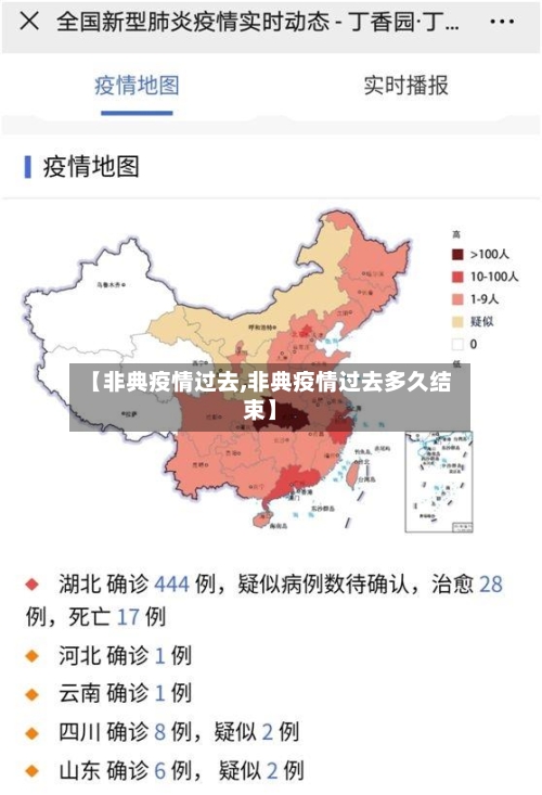 【非典疫情过去,非典疫情过去多久结束】-第1张图片