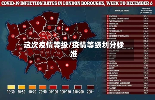 这次疫情等级/疫情等级划分标准-第1张图片