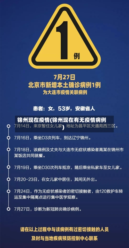 锦州现在疫情(锦州现在有无疫情病例)-第3张图片