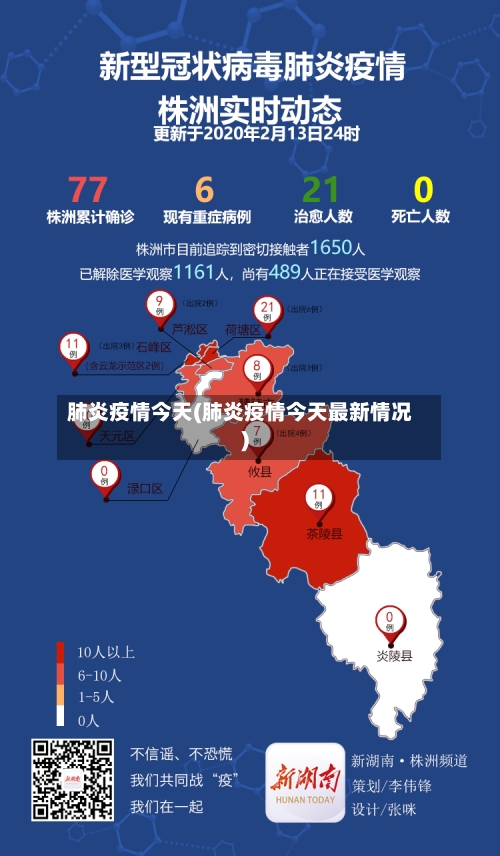 肺炎疫情今天(肺炎疫情今天最新情况)-第3张图片