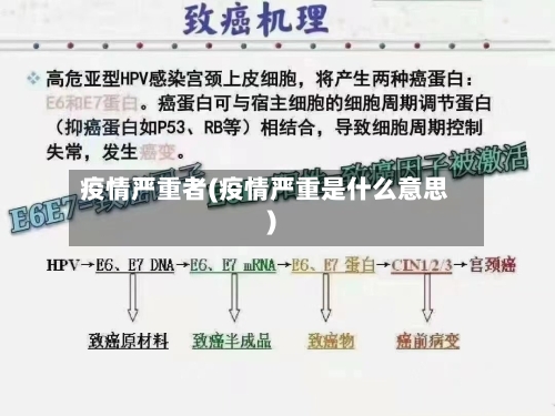 疫情严重者(疫情严重是什么意思)-第1张图片