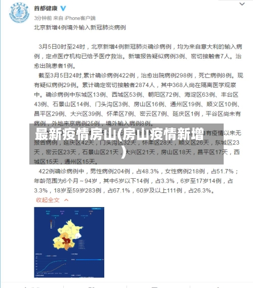 最新疫情房山(房山疫情新增)-第1张图片
