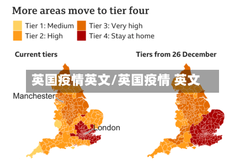 英国疫情英文/英国疫情 英文-第2张图片